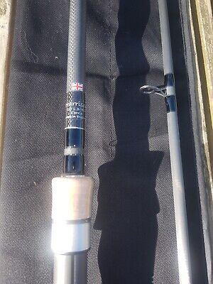 www.ebay.co.uk