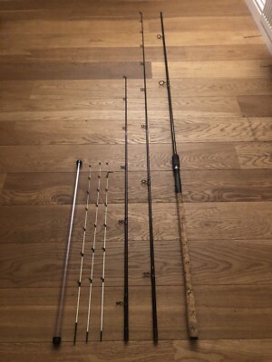 www.ebay.co.uk