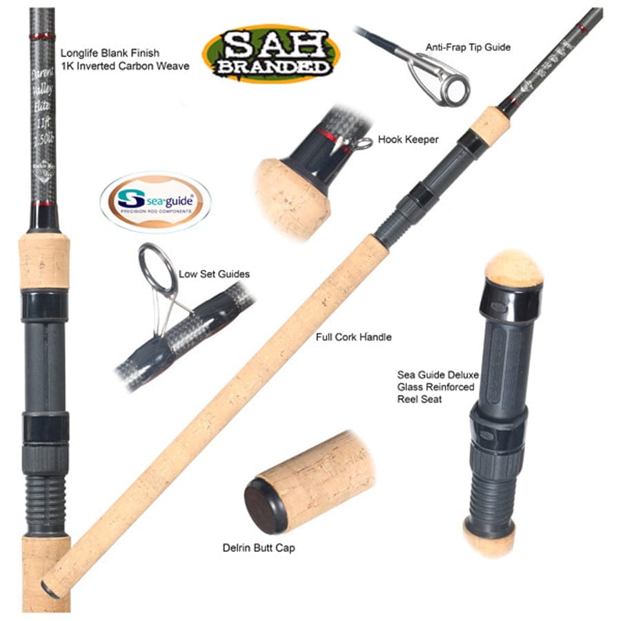 www.tacklebox.co.uk