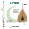 PVA G-String Braid - Image 3